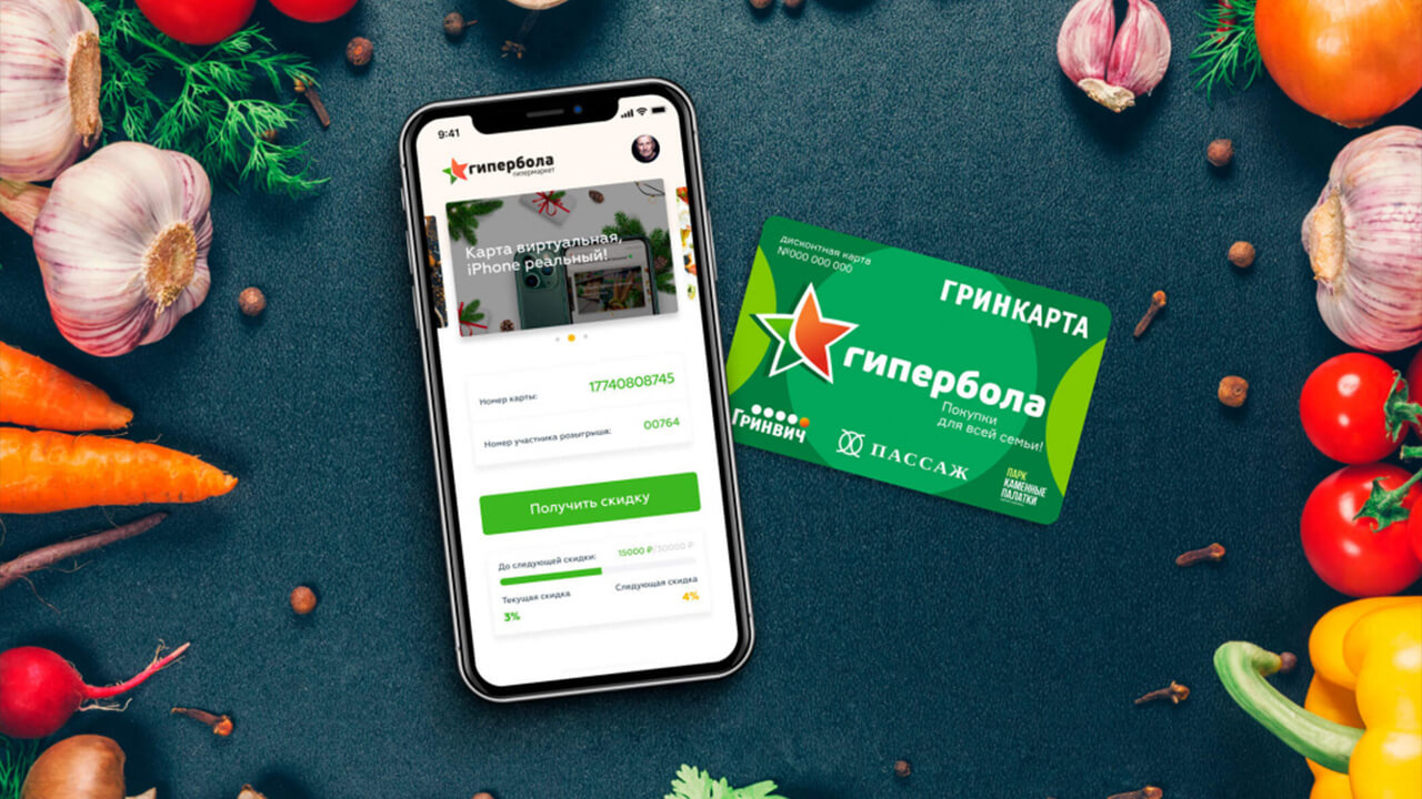 Карта Гипербола на фото.